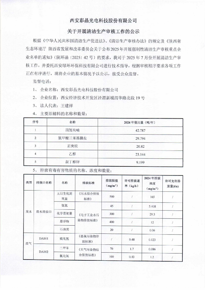 關于開展清潔生產審核工作的公示